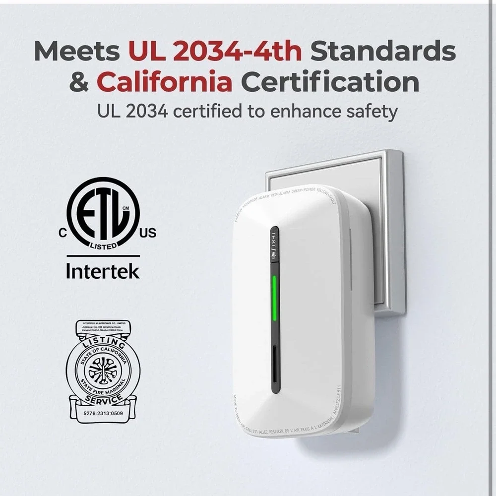 3-pack SITERWELL Portable 10 Year Battery Carbon Monoxide Detector Plug In NEW‎